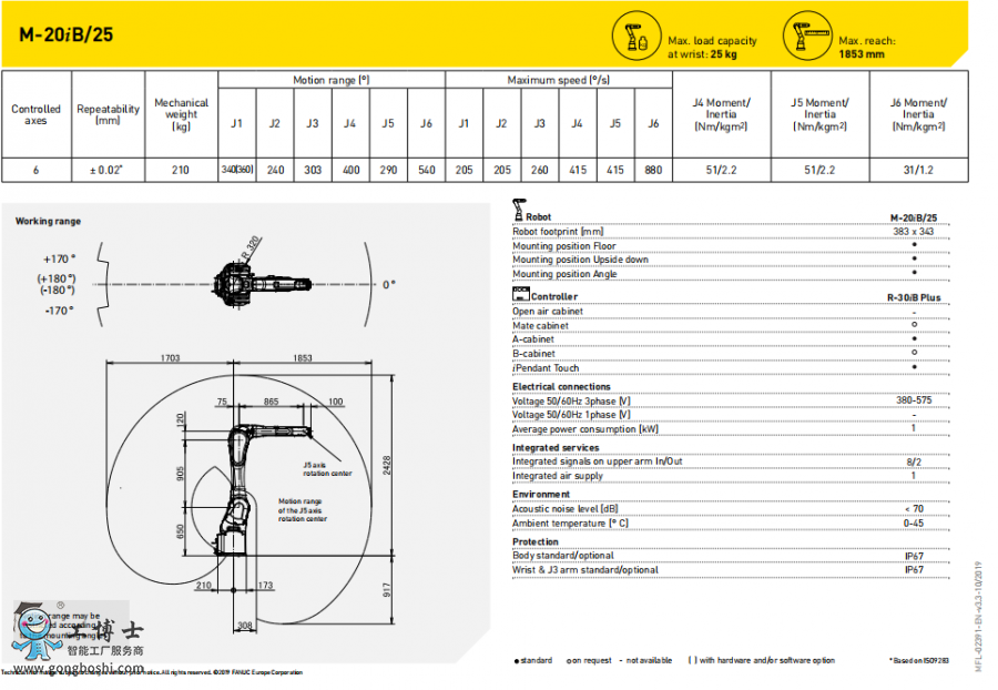 �l�ǿƙC����