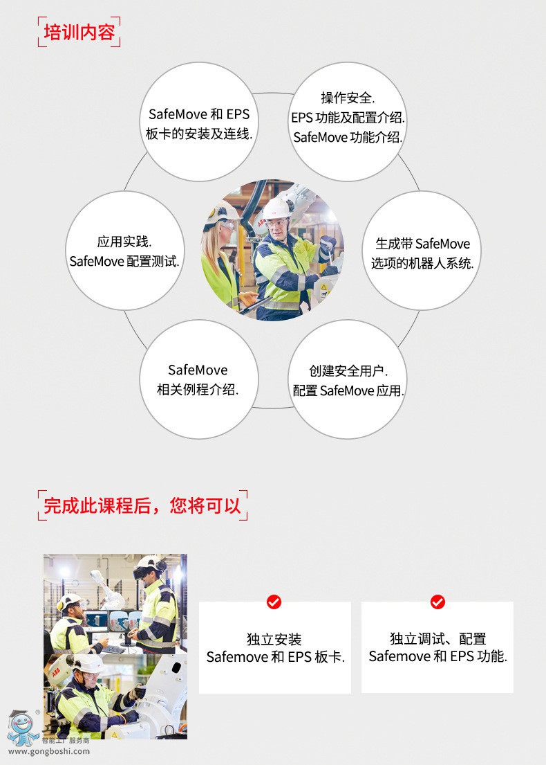  CNIR603 Safemove & EPS������Ӗ����