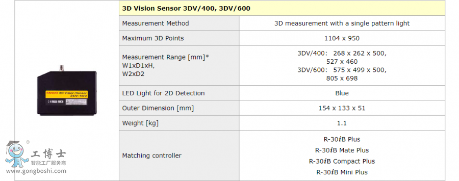 �l(f��)�ǿ�