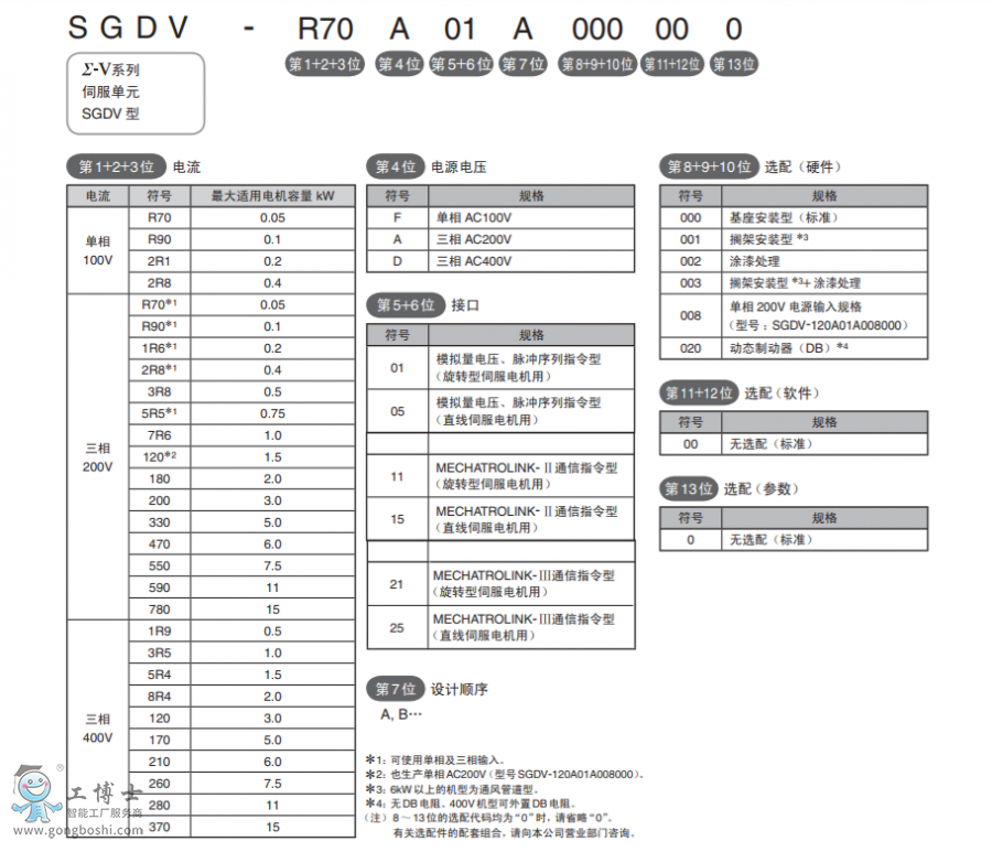 �����C�������