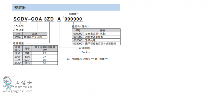 �����C�������