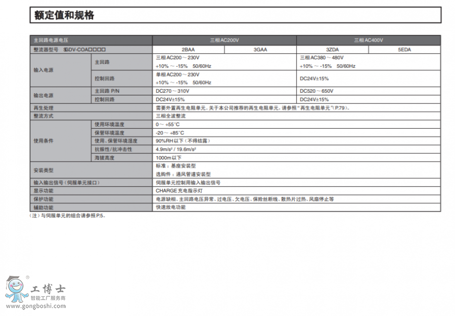 �����C�������