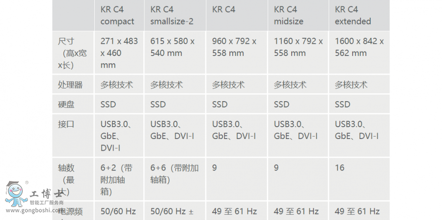 ��(k��)��