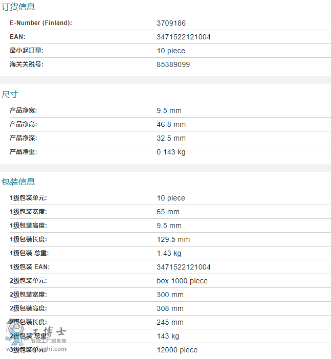 ABB�C�������