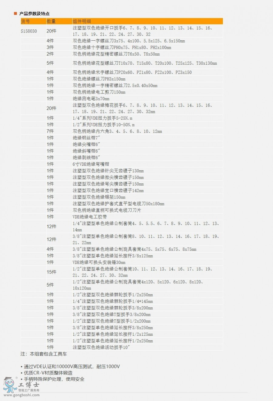 �W퓲��@_15-1-2021_11638_www.sheffieldtools.cn