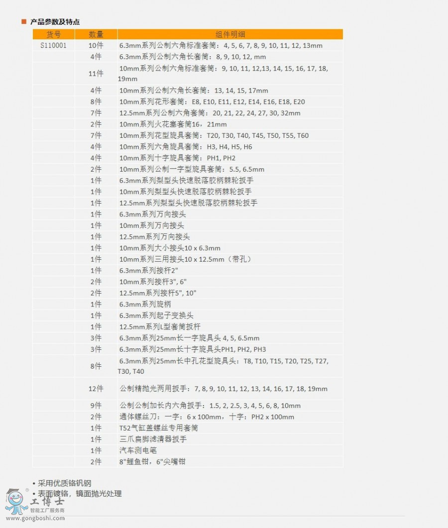 �W(w��ng)퓲��@_15-1-2021_13163_www.sheffieldtools.cn