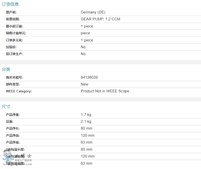 ABB�C�������