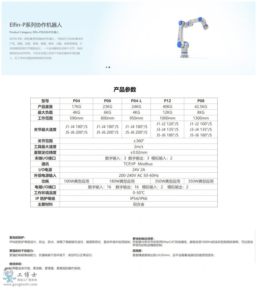 ����f���C����