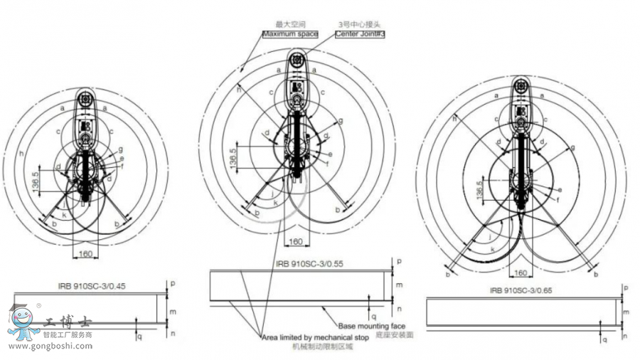 ABB�C(j��)����
