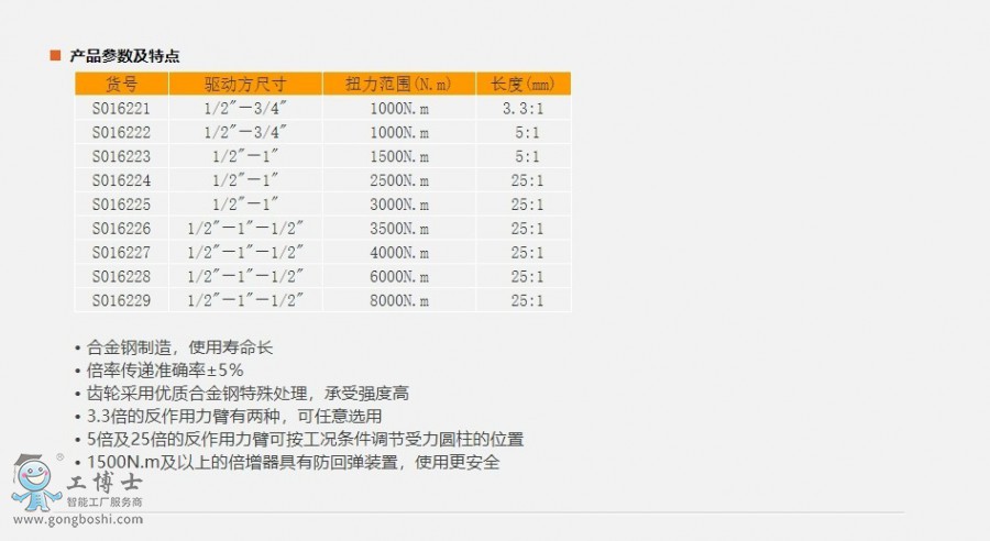 �W퓲��@_18-1-2021_102722_www.sheffieldtools.cn