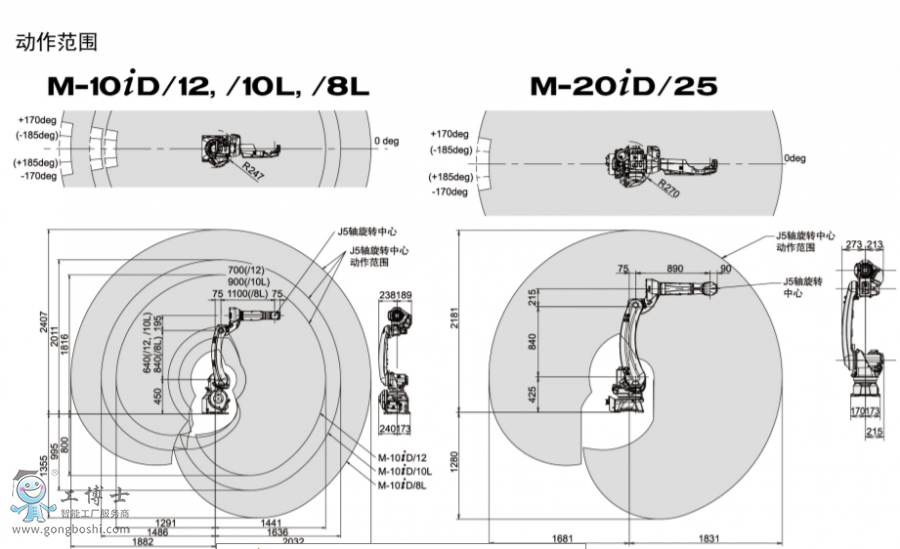 �l�ǿƙC����