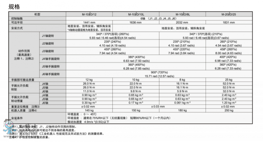 �l�ǿƙC����