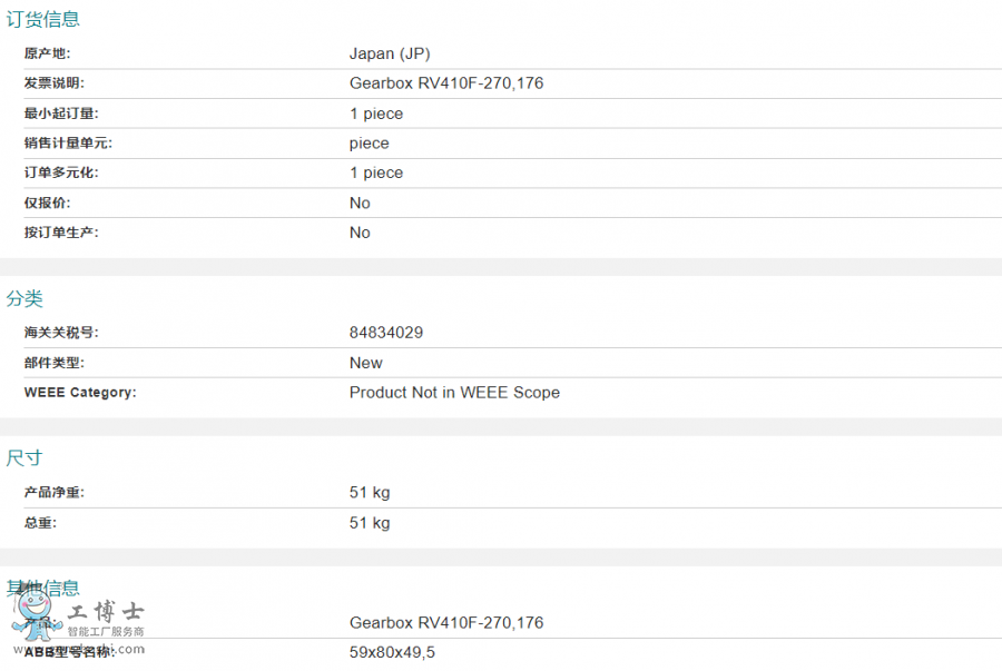 ABB�C�������