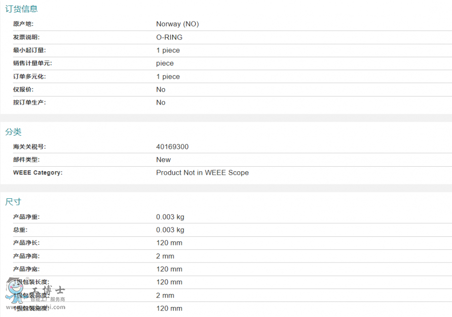 ABB�C�������