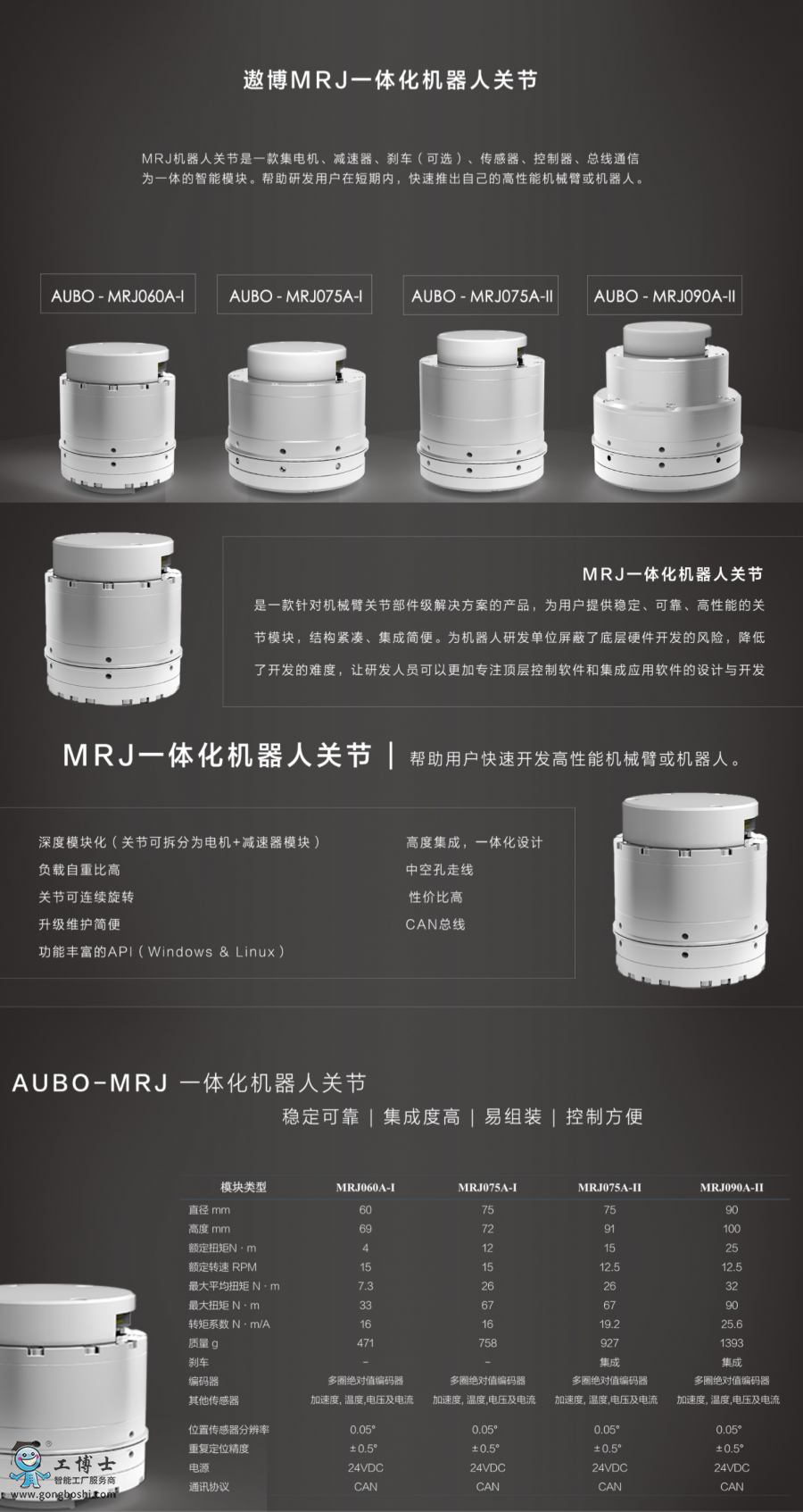 �۲��C����