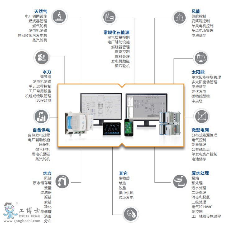 ��Ļ�؈D 2021-01-22 133127