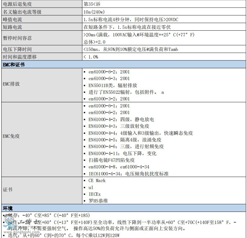 ��Ļ�؈D 2021-01-22 140038