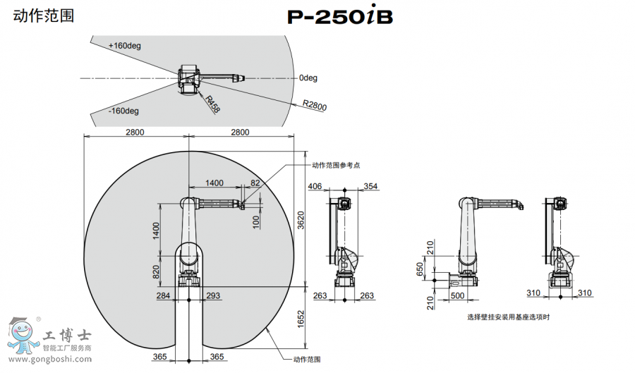 �l(f��)�ǿƙC����