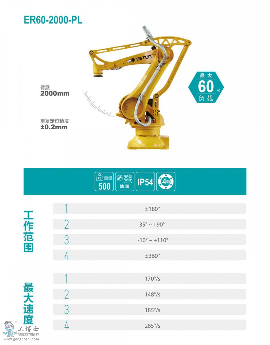 ��˹�D ER60-2000-PL 