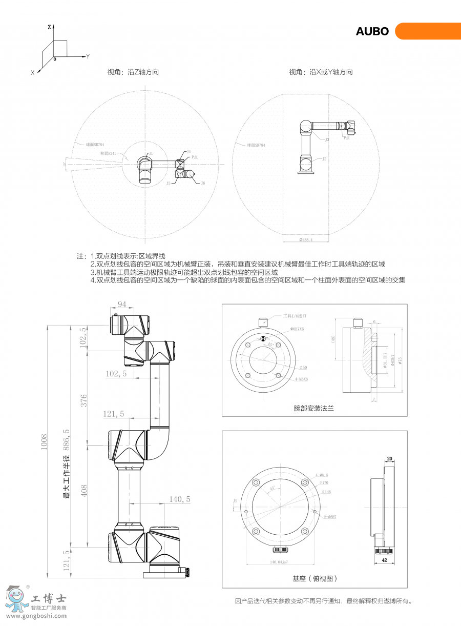 遨博(AUBO)機器人