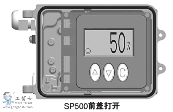 斯派莎克spiraxsarco SP500電氣智能定位器