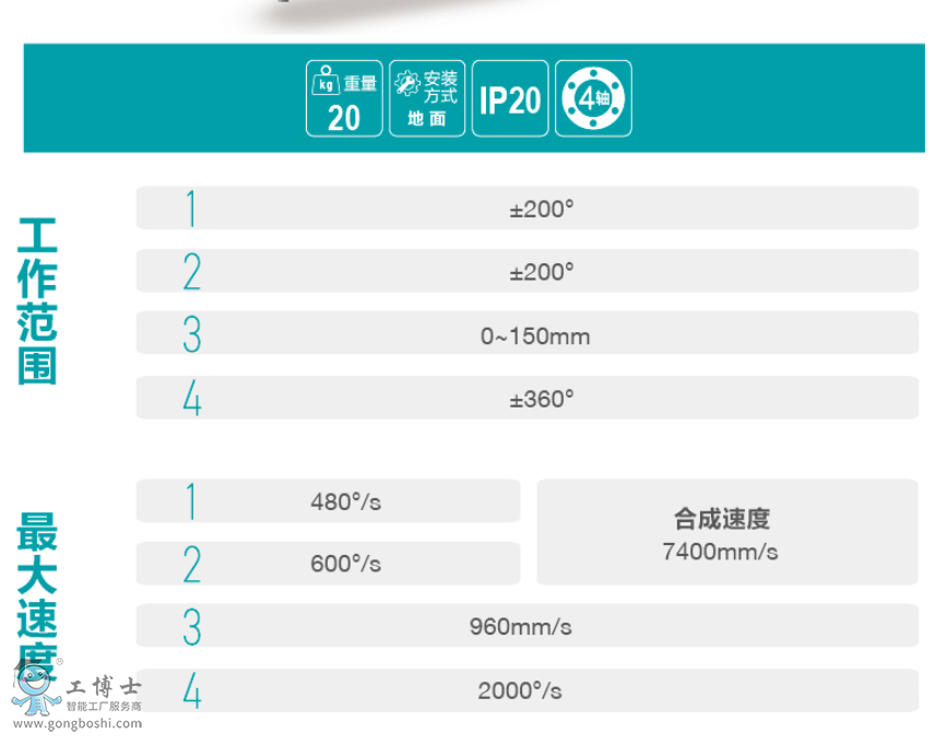 ��˹�D�C����