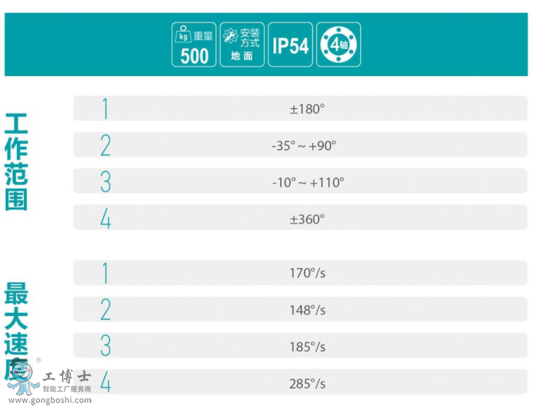 ��˹�D�C(j��)����