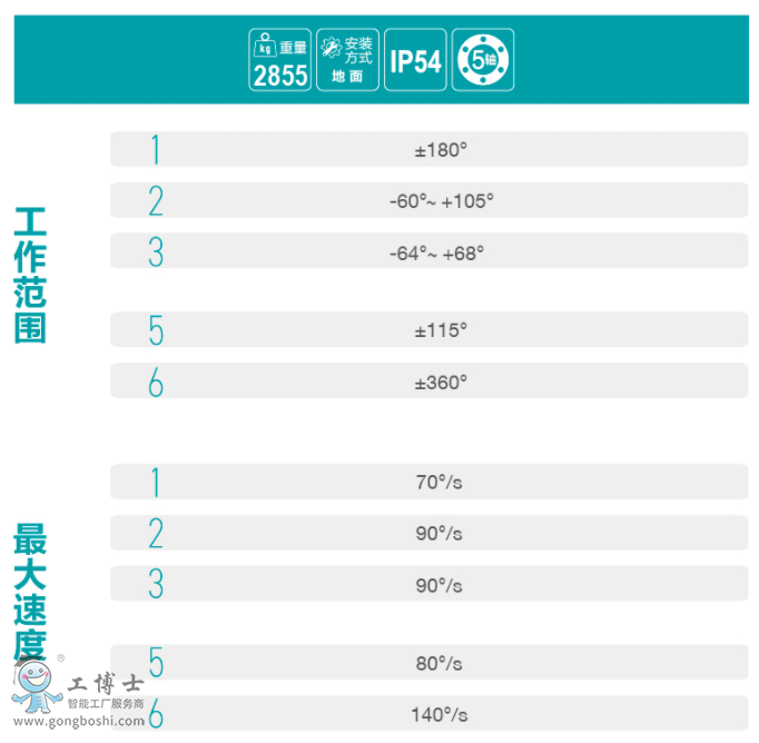 ��˹�D�C����