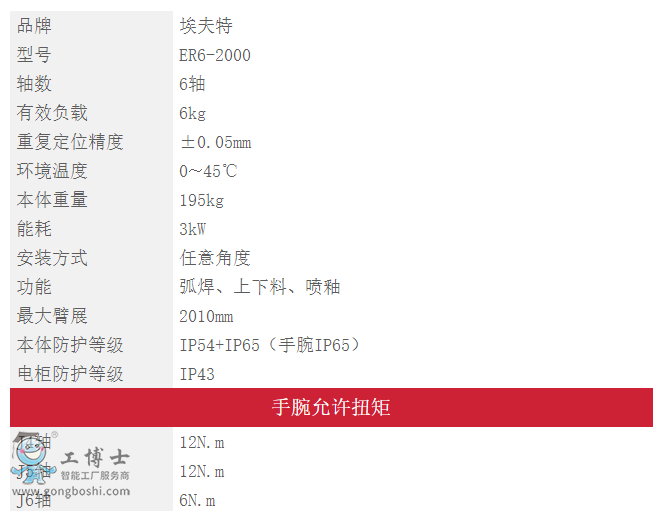 �����ؙC(j��)����