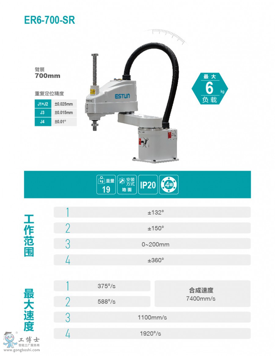 ��˹�D�C����