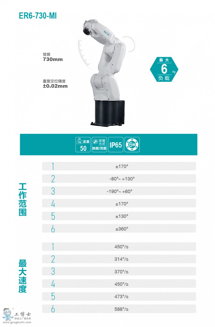 ��˹�D�C����