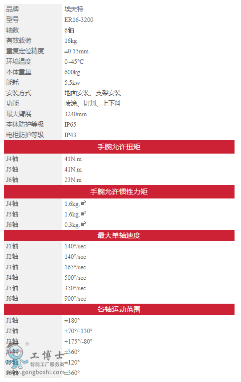 �����ؙC����