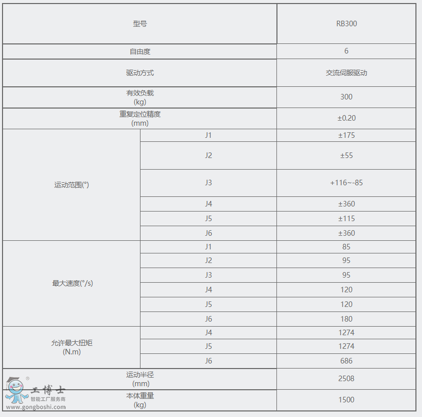 �V�ݔ�(sh��)�ؙC����