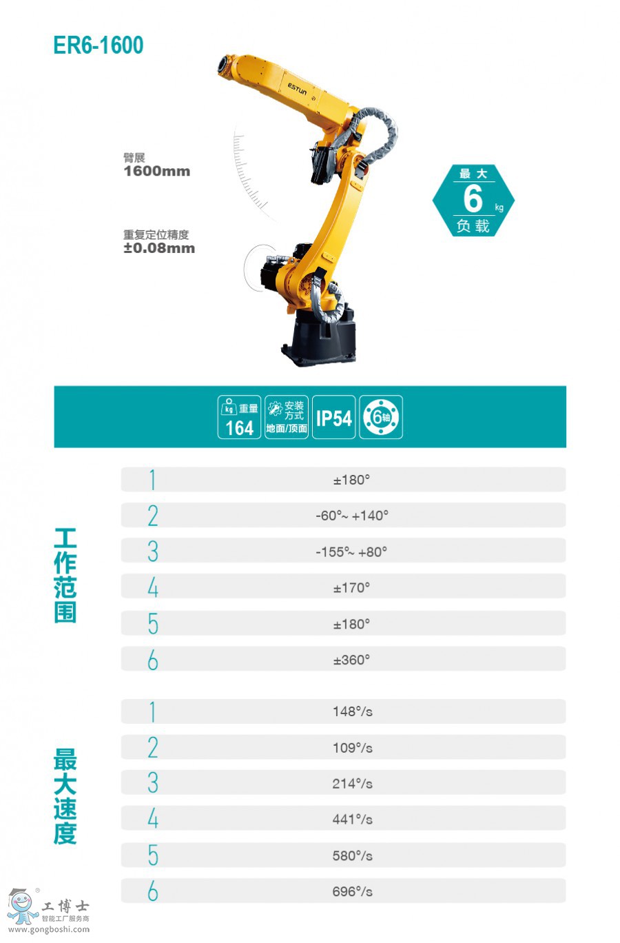 ��˹�D�C����