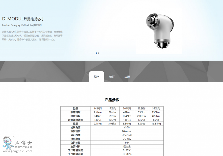 ����f(xi��)���C(j��)����