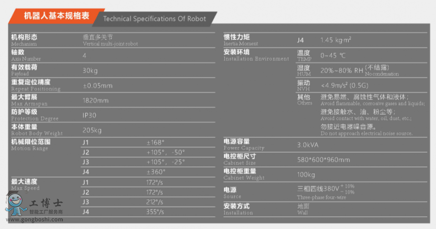 �X���C(j��)����