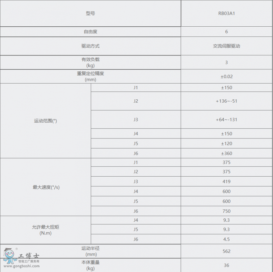 �V�ݔ�(sh��)�ؙC����