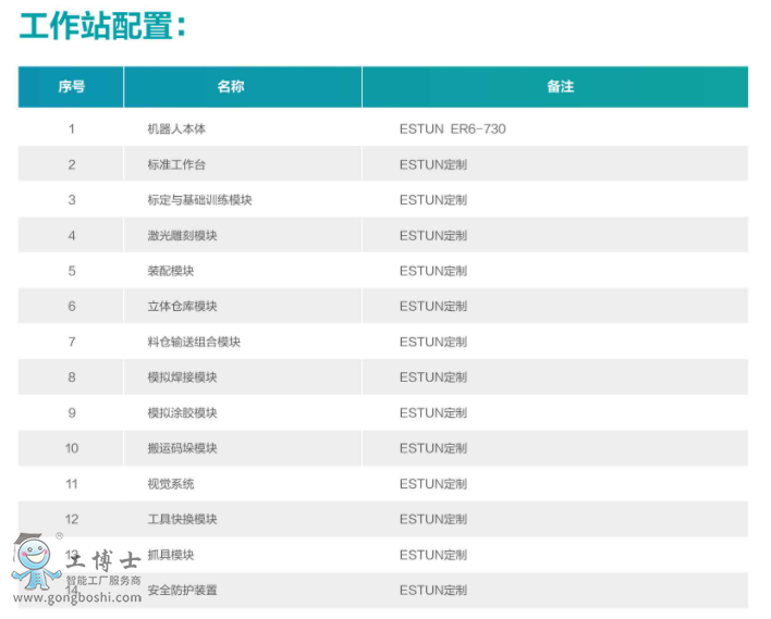 ��˹�D�C����