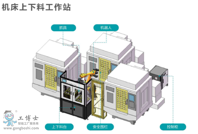 ��˹�D�C(j��)����