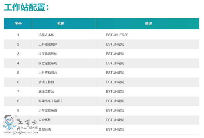 ��˹�D�C����