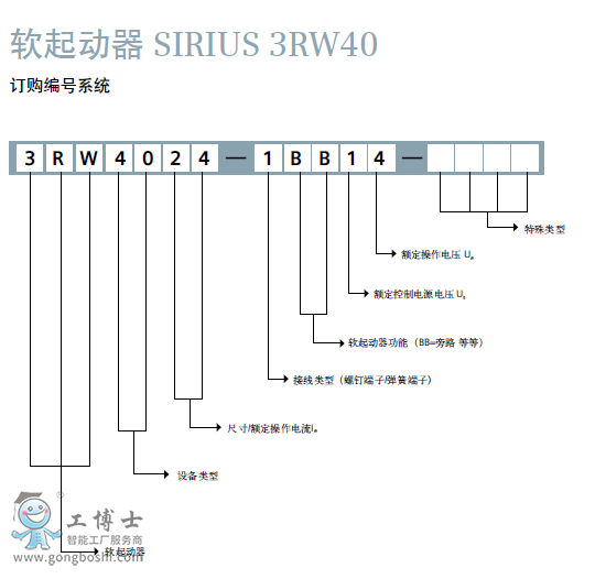 ���T��ܛ������