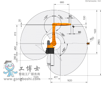 KUKAͿ�z�C����