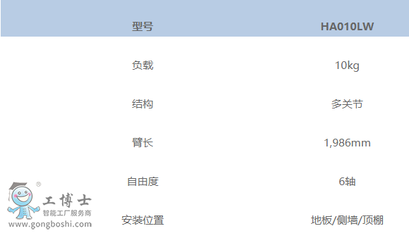 Ϳ�z�C����