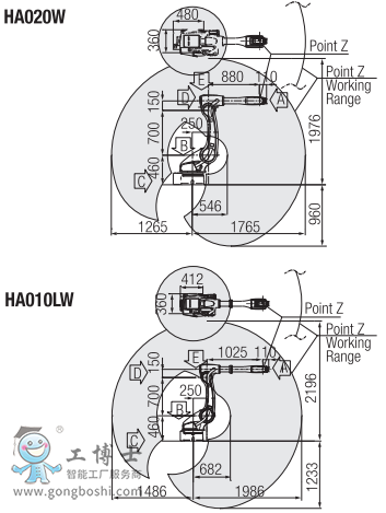 Ϳ�z�C����