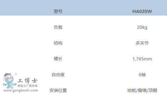 Ϳ�z�C����