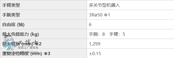 Ϳ�z�C����