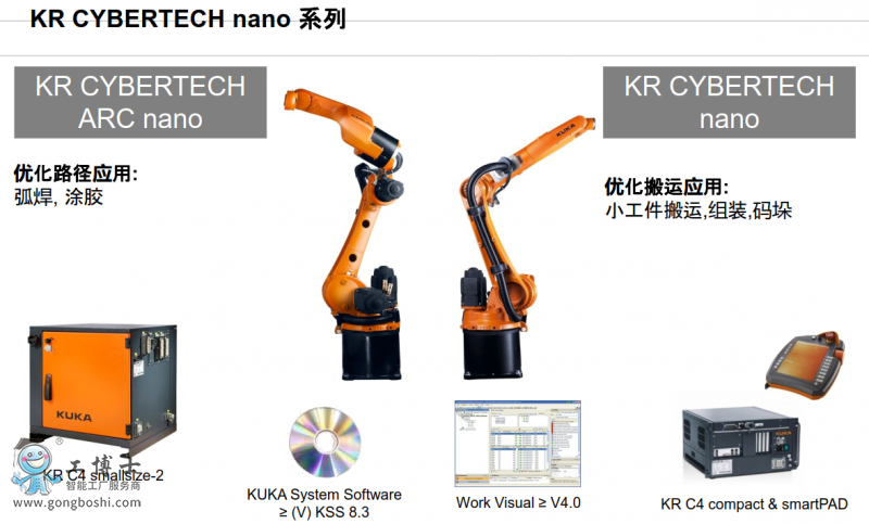 庫卡機器人集成