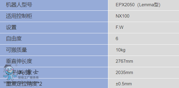 ���ۙC����