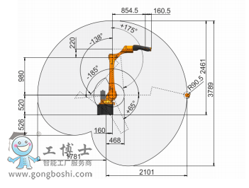 ���ۙC(j��)����