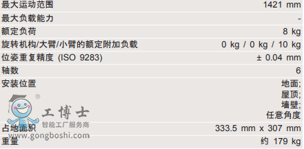 ���ۙC����